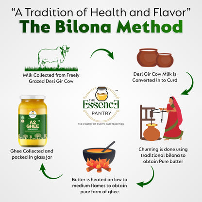 The Essence Pantry A2 Gir Cow Ghee – 500ml & 1000ml Glass Jar | Traditional Bilona Method | Organic & Grass-Fed