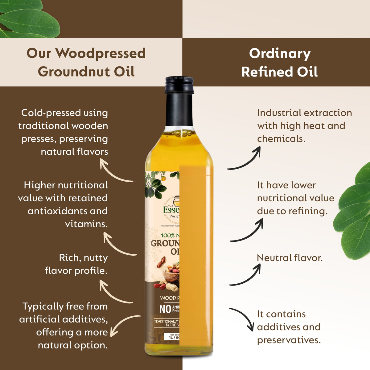 The Essence Pantry wood pressed Groundnut Oil product